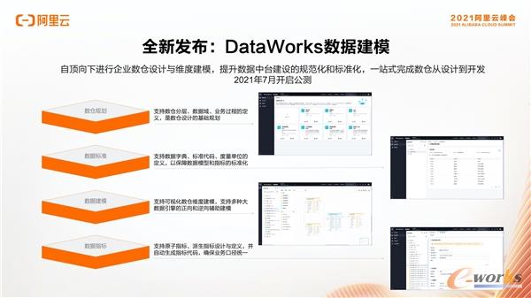 https://www.e-works.net.cn/News/articleimage/20216/132675945656619732_new.jpg