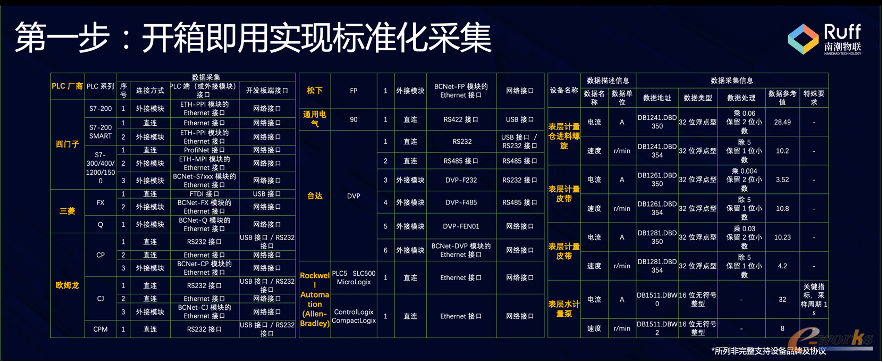 https://www.e-works.net.cn/News/articleimage/20216/132675962061214140_new.png