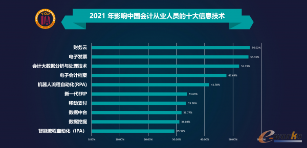 https://www.e-works.net.cn/News/articleimage/20216/132676149009847187_new.png