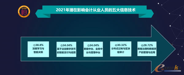 https://www.e-works.net.cn/News/articleimage/20216/132676149164139460_new.png