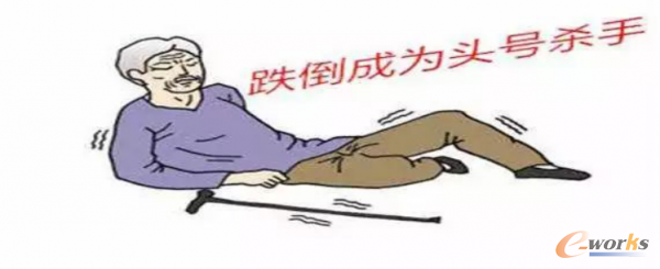 https://www.e-works.net.cn/News/articleimage/20216/132676842956809688_new.png
