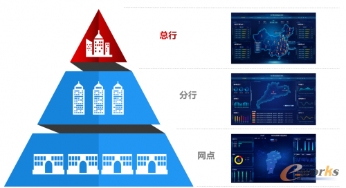 https://www.e-works.net.cn/News/articleimage/20216/132676845321942410_new.png