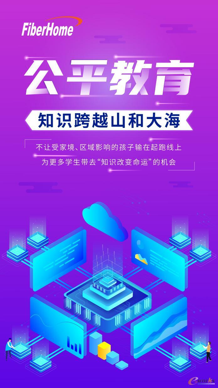 https://www.e-works.net.cn/News/articleimage/20216/132678660227716608_new.jpg