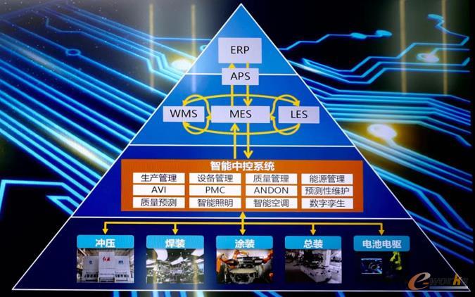 一汽红旗