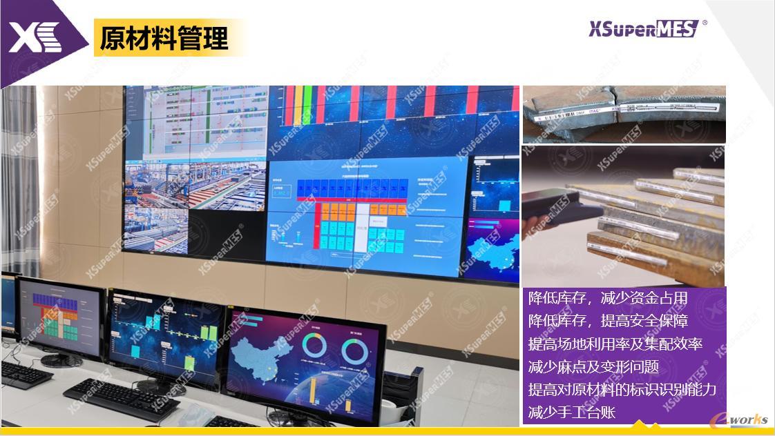 南京学思