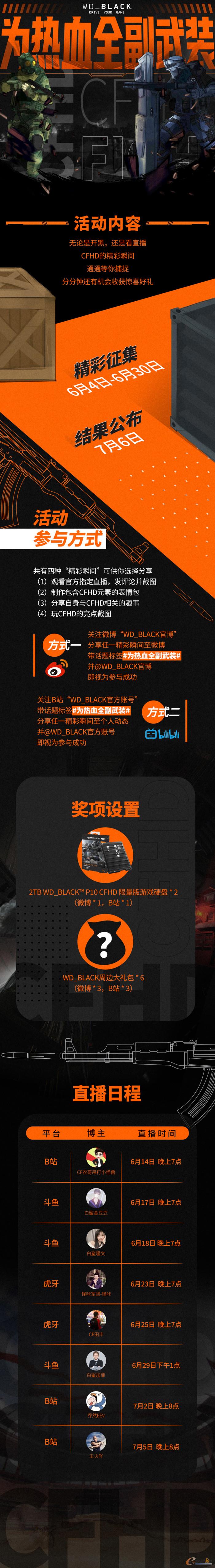 https://www.e-works.net.cn/News/articleimage/20216/132683863683948644_new.jpg