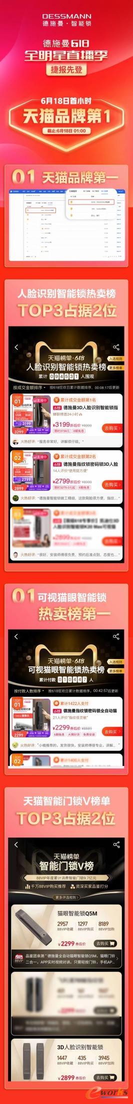 https://www.e-works.net.cn/News/articleimage/20216/132684730401366970_new.jpg