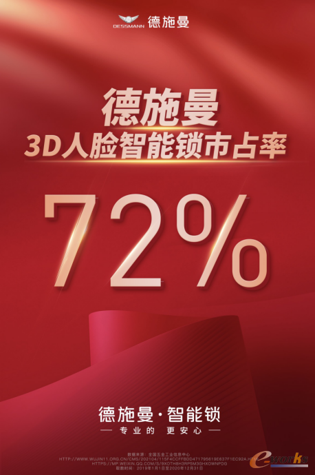 https://www.e-works.net.cn/News/articleimage/20216/132684730952744450_new.png