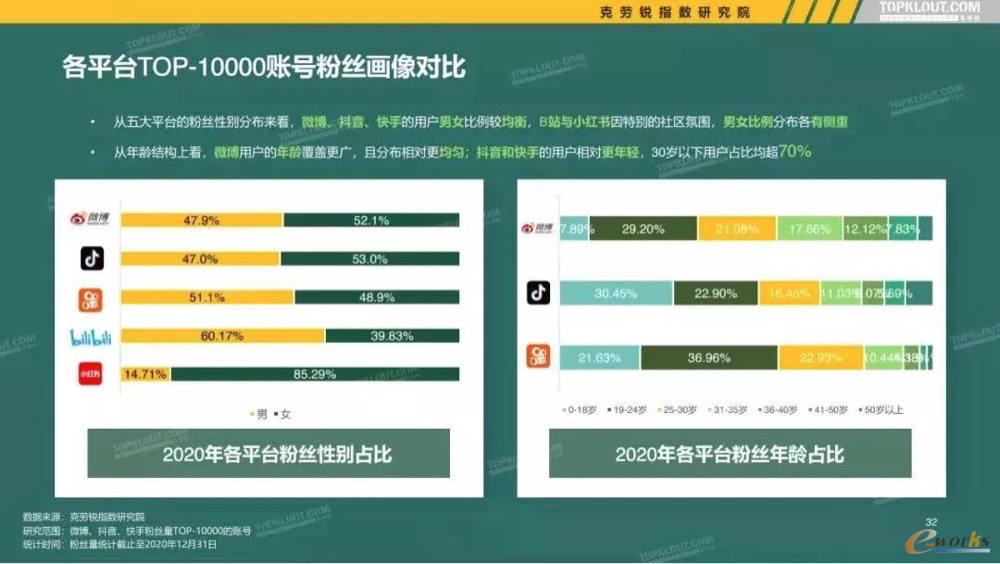 https://www.e-works.net.cn/News/articleimage/20216/132687403001722332_new.png