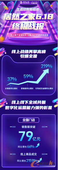 https://www.e-works.net.cn/News/articleimage/20216/132689159581507695_new.png