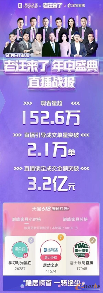 https://www.e-works.net.cn/News/articleimage/20216/132689160493307449_new.png