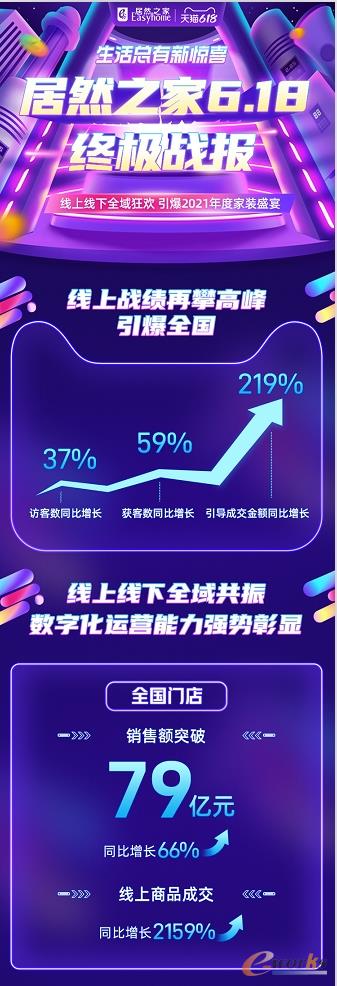 https://www.e-works.net.cn/News/articleimage/20216/132689163585289246_new.jpg