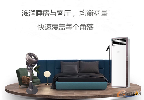 https://www.e-works.net.cn/News/articleimage/20216/132689867706991094_new.png