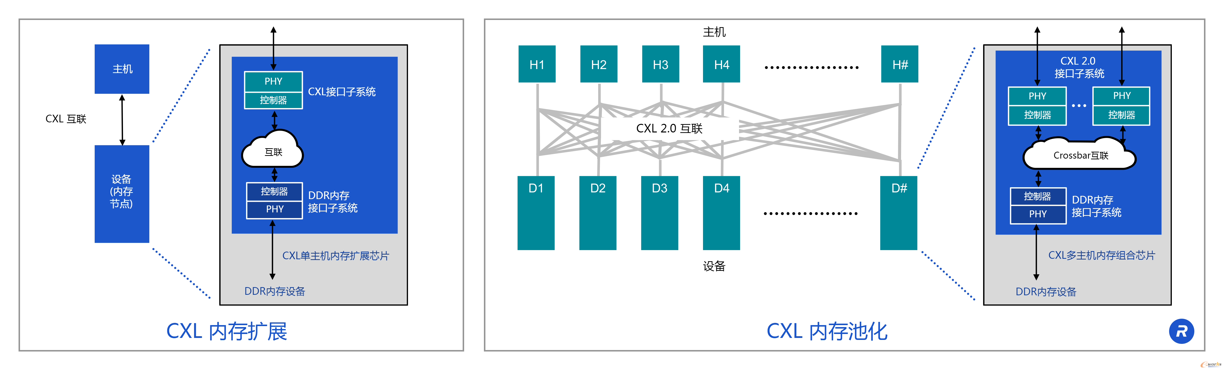 https://www.e-works.net.cn/News/articleimage/20216/132690862574520438_new.png