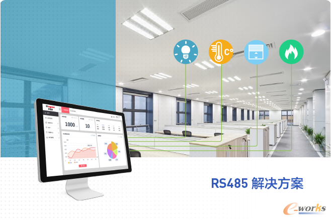 https://www.e-works.net.cn/News/articleimage/20216/132690872000832812_new.png