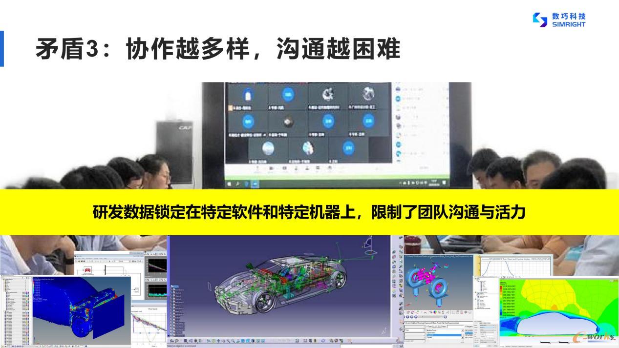 与日俱增的跨地域移动办公；对比办公地点受限的工作模式