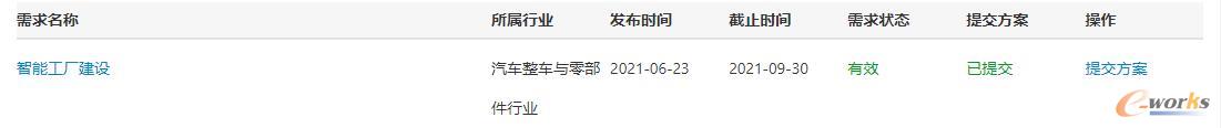 供应方承接方案界面