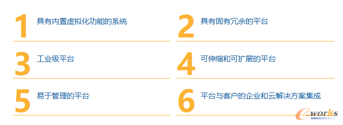 为何智能机器都需要边缘计算平台？