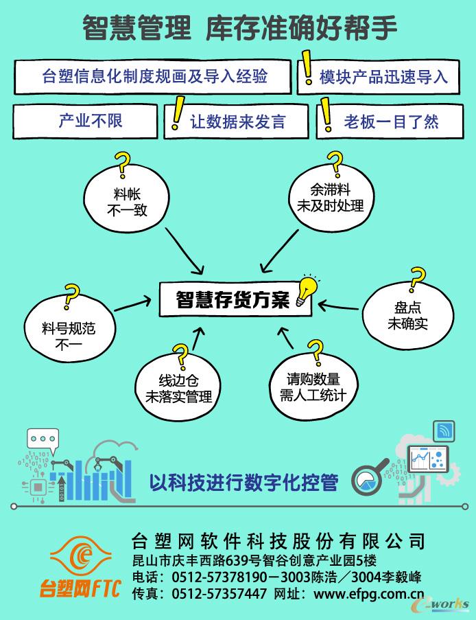 智慧管理，库存准确好帮手！