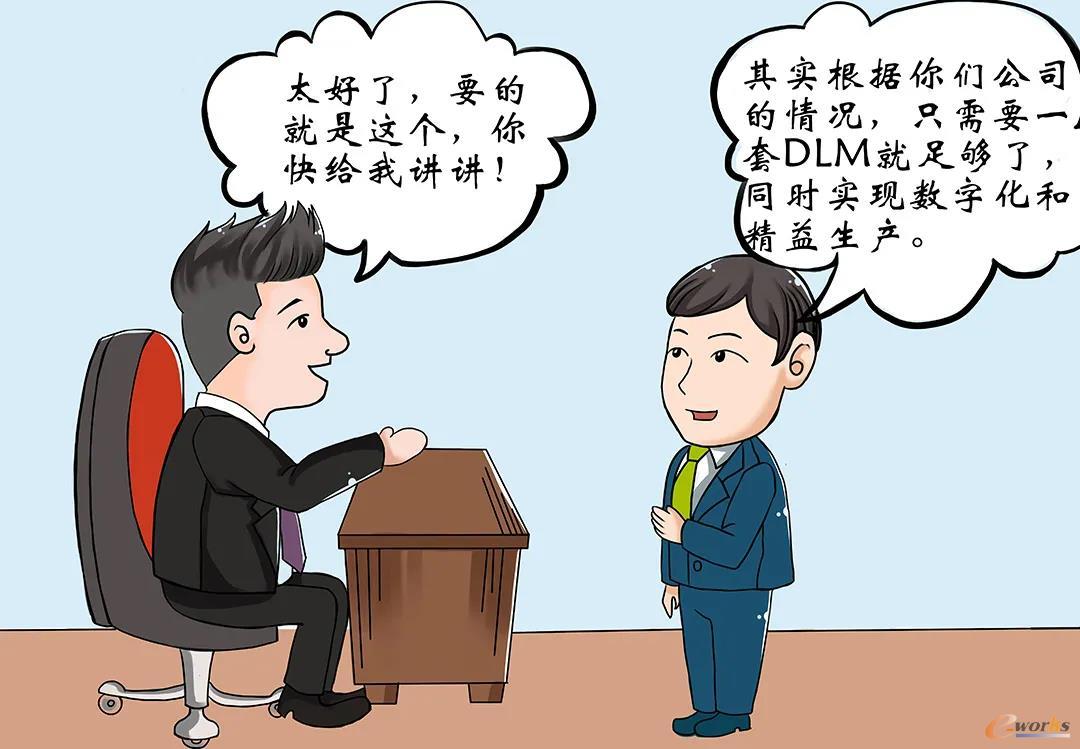 DLM
