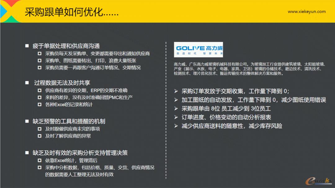 图6