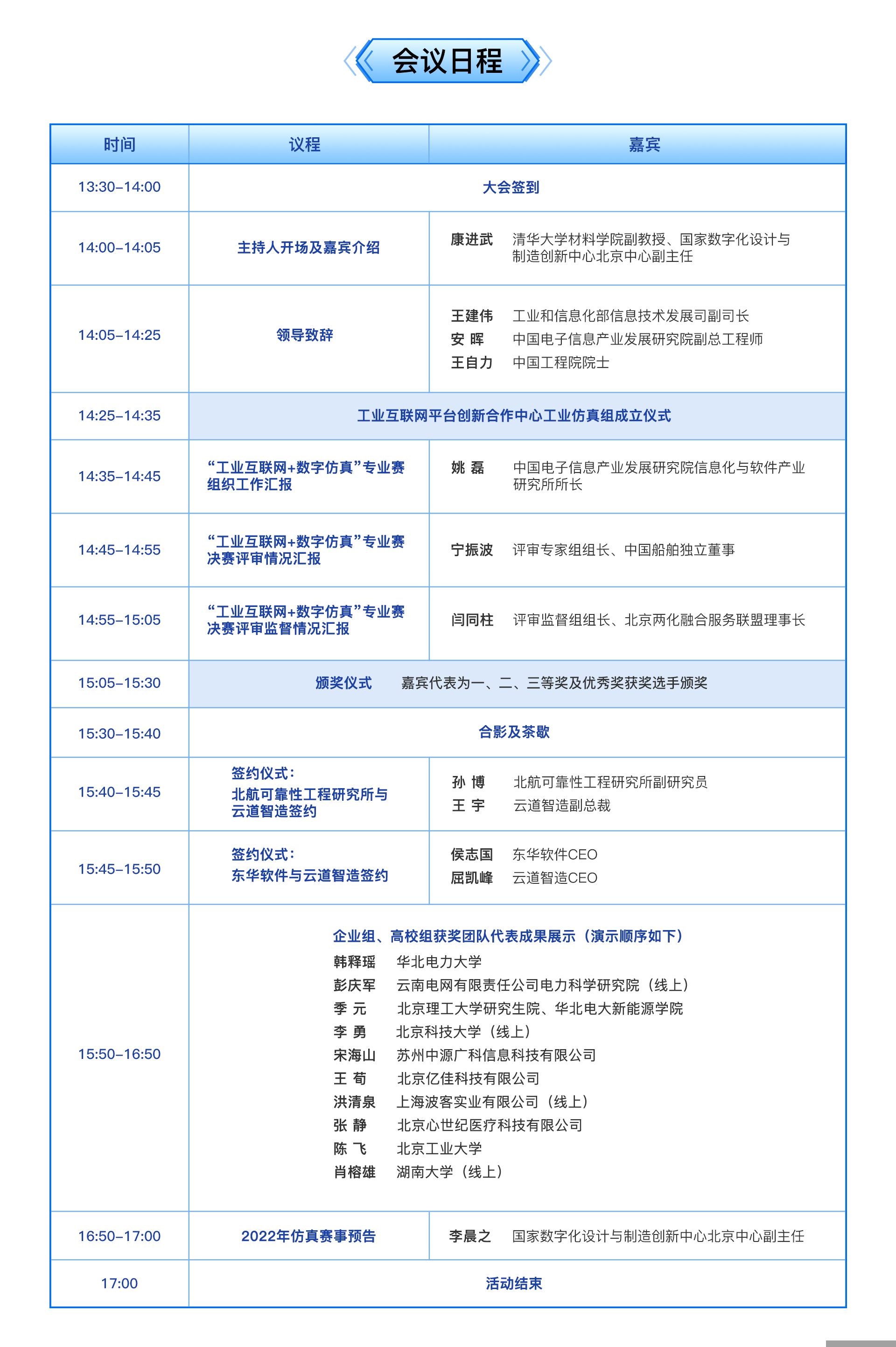 会议日程