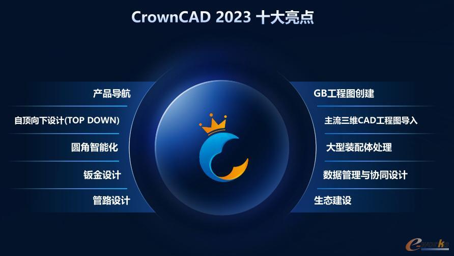 CrownCAD 2023十大亮点