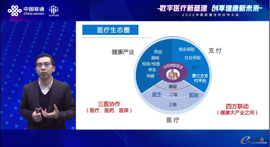 https://www.e-works.net.cn/News/articleimage/202212/133162538241473650_new.png