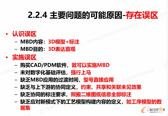 推进MBD存在的主要问题