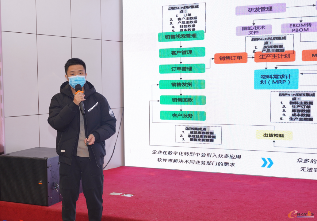 数据连接器iPaaS产品专家何露凡