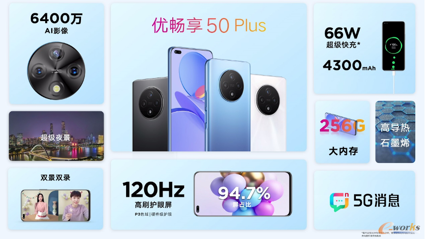 https://www.e-works.net.cn/News/articleimage/20223/132929436401602754_new.png