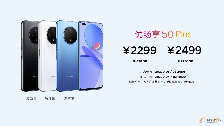 https://www.e-works.net.cn/News/articleimage/20223/132929437059730000_new.png