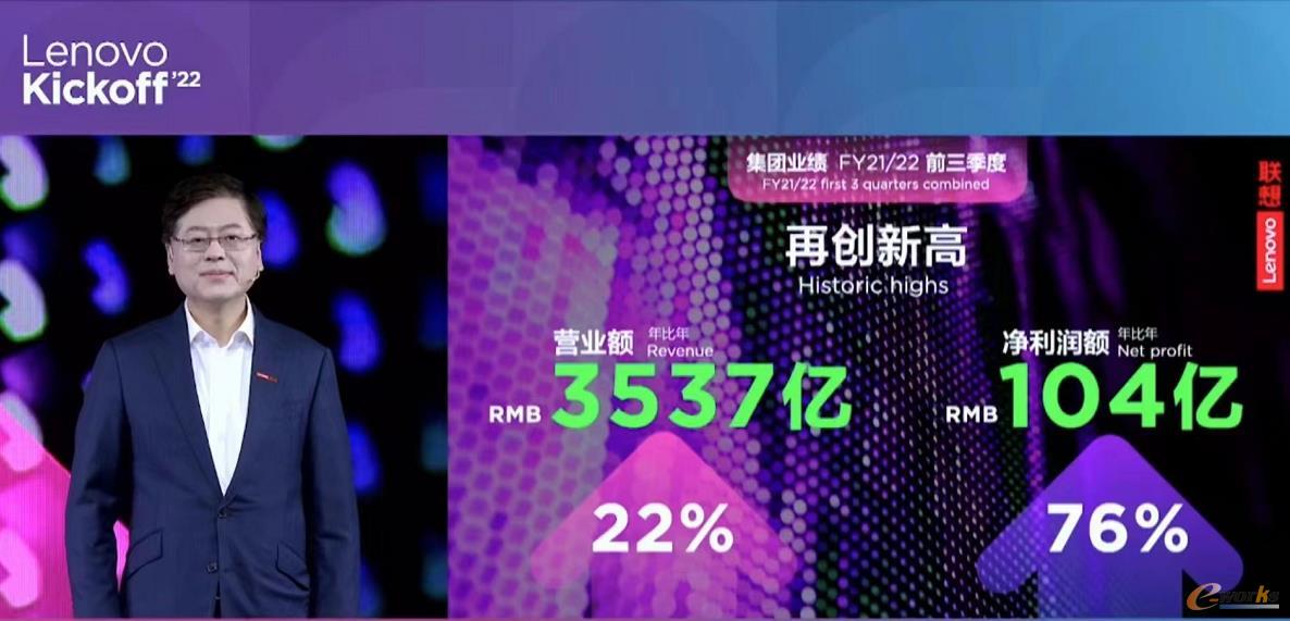 联想