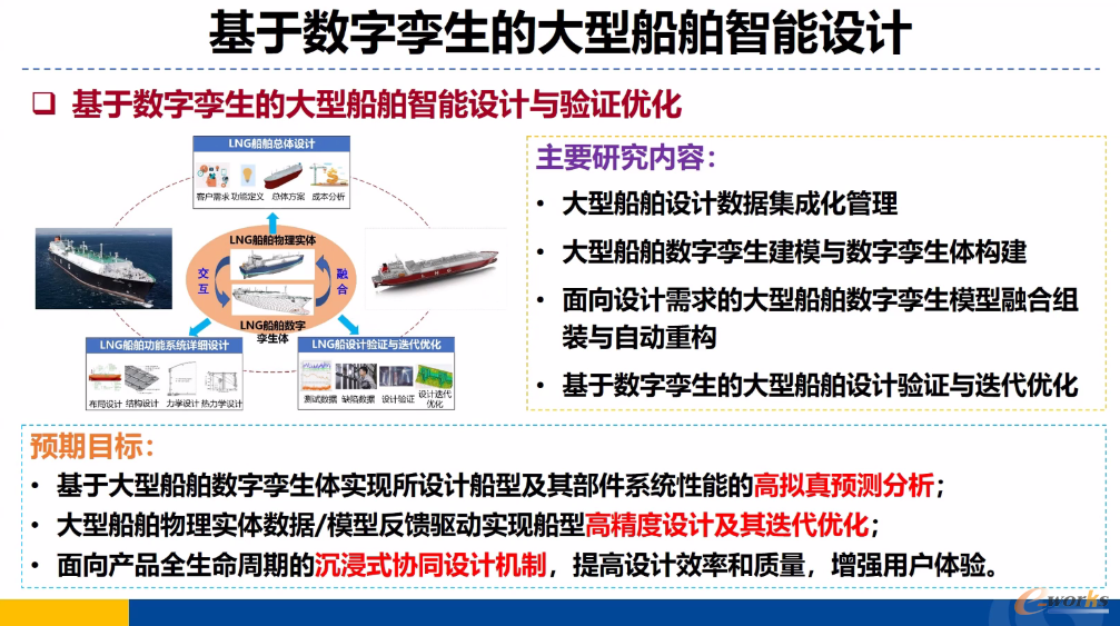 基于数字孪生的大型船舶智能设计