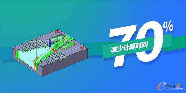 中望3D 2023刀轨计算速度显著提高