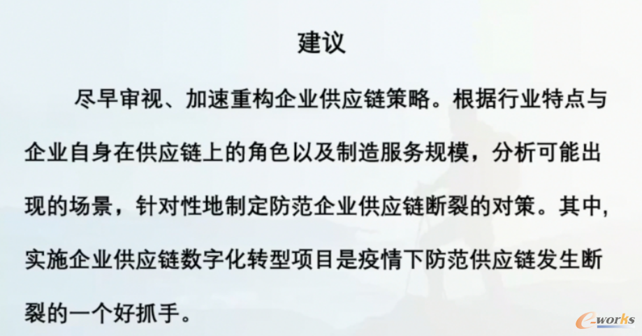 建议