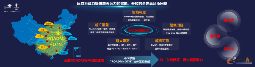 https://www.e-works.net.cn/News/articleimage/20225/132972339649698618_new.png