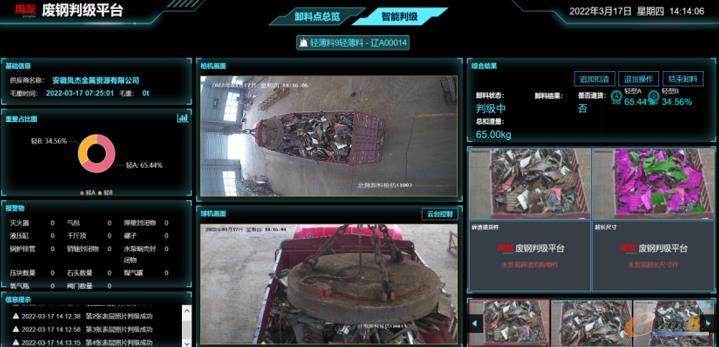 用友BIP