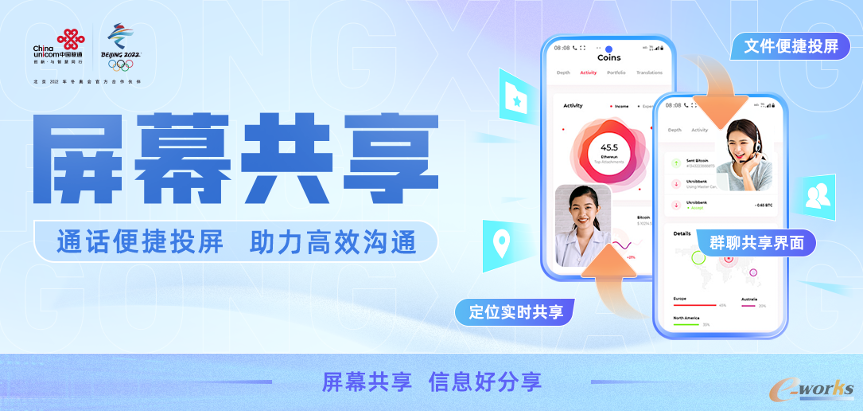 https://www.e-works.net.cn/News/articleimage/20225/132977487167916953_new.png