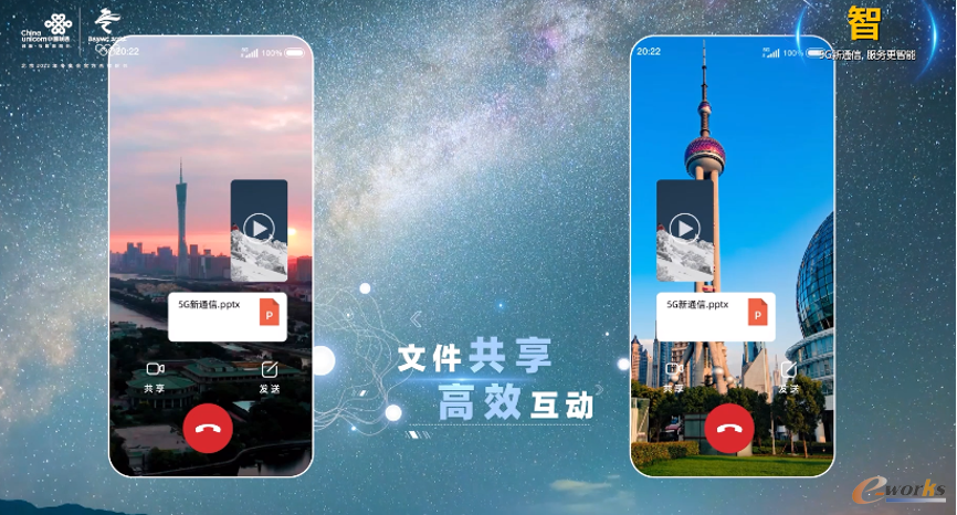 https://www.e-works.net.cn/News/articleimage/20225/132977487663008281_new.png