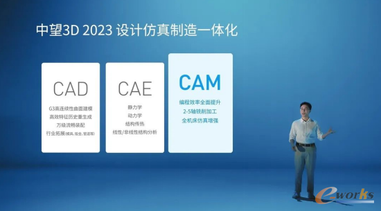 甘博士正在讲解中望3D CAM模块功能改进