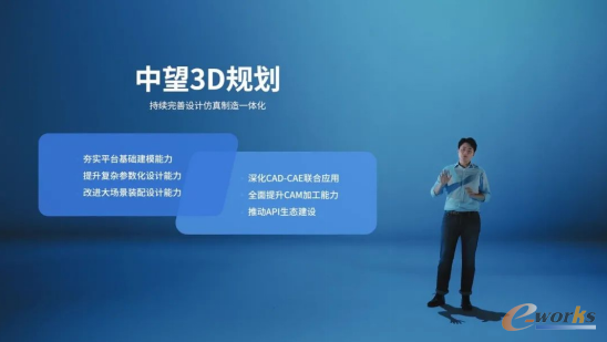 中望3D产品研发与技术演进规划