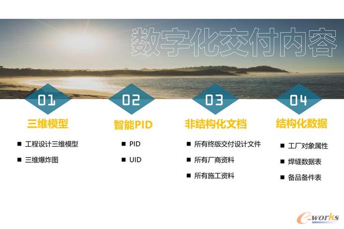 ppt
