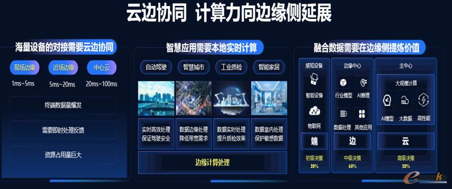 浪潮信息