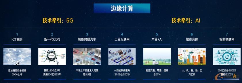 浪潮信息