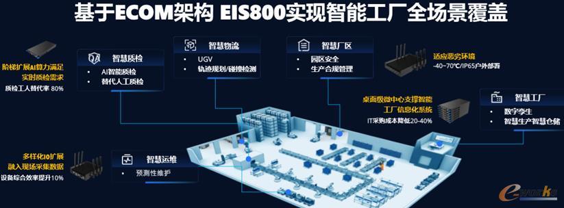 浪潮信息