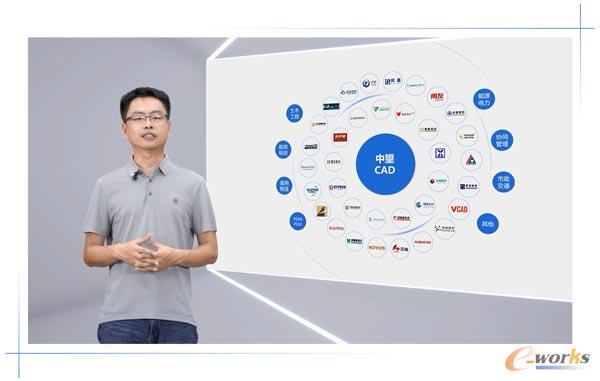 白宇正在介绍中望的开发商生态建设成果