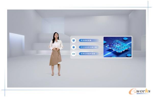 何晓楠介绍中望CAD助力中铁上海院国产化深度适用