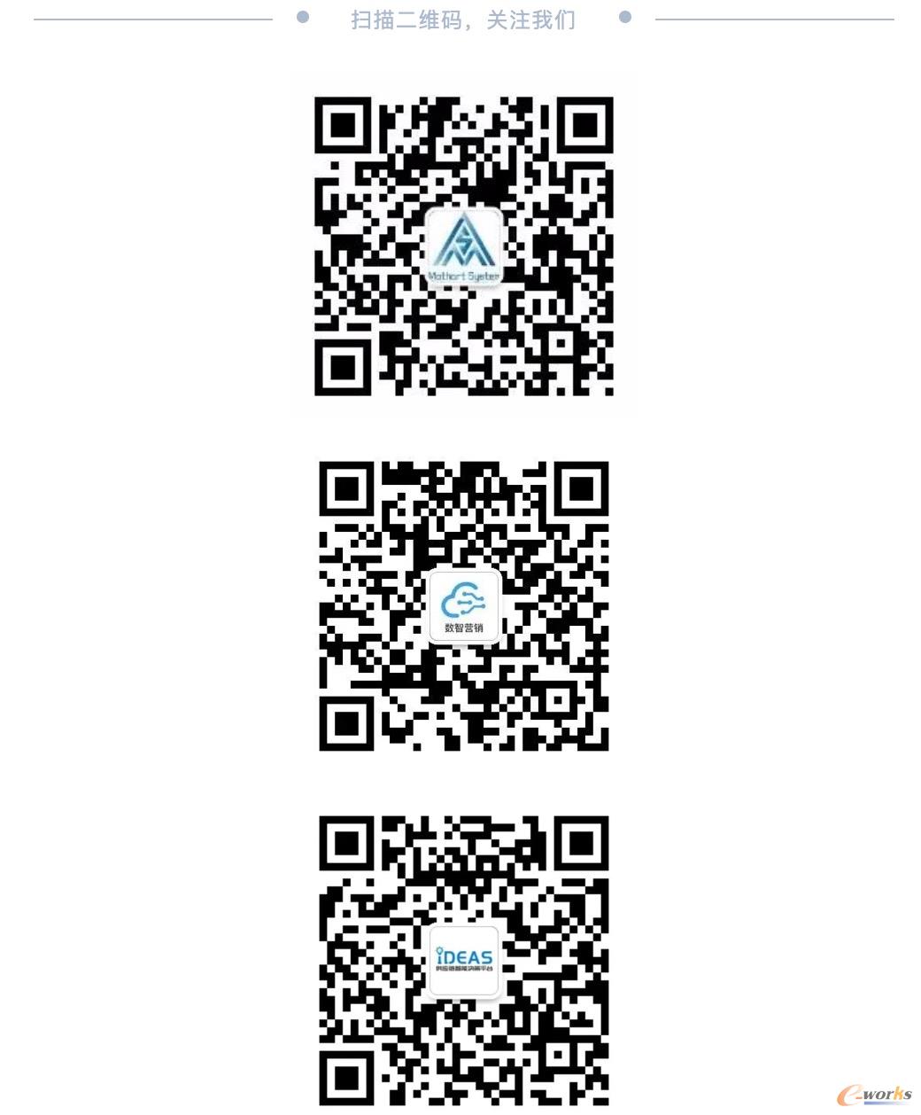 https://www.e-works.net.cn/News/articleimage/20231/133173655122193236_new.jpeg