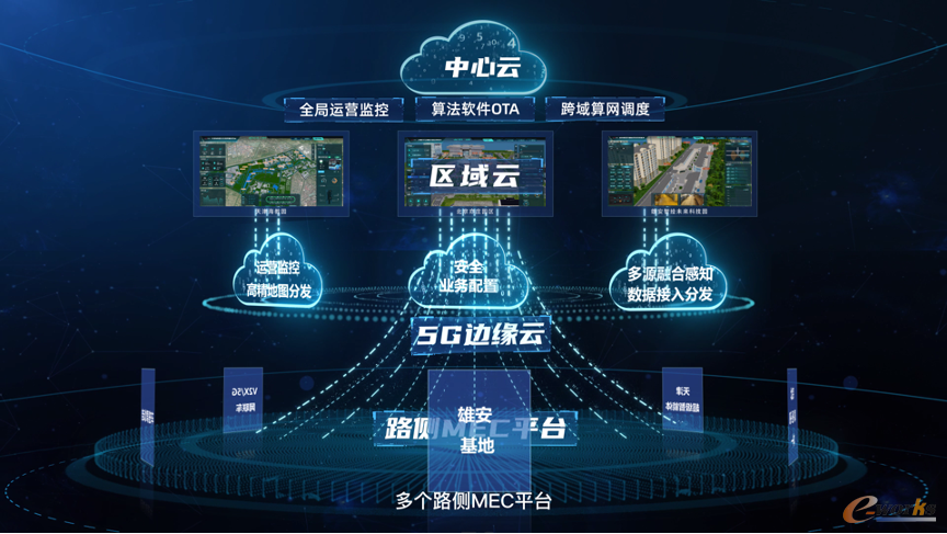 https://www.e-works.net.cn/News/articleimage/202310/133426991328975322_new.png